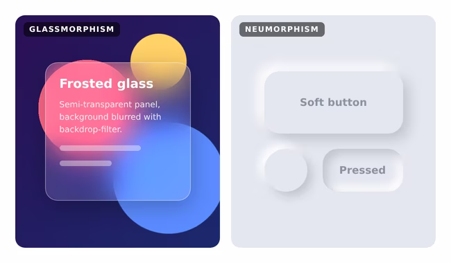 Glassmorphism panel on a colourful background next to neumorphic buttons